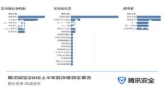 免费下载区块链钱包图片