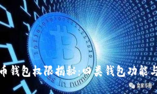 数字人民币钱包权限揭秘：四类钱包功能与优势详解