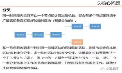 小狐钱包怎么添加收藏品：简单步骤与注意事项