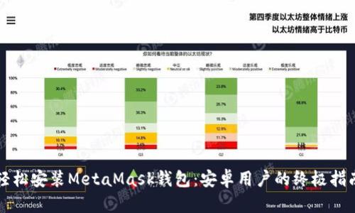 轻松安装MetaMask钱包：安卓用户的终极指南