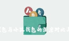 理智投资：TB钱包与小狐钱