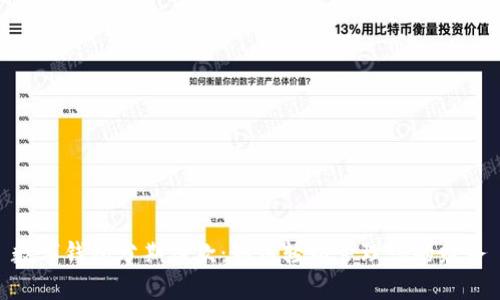数字钱包分期付款：如何轻松管理您的财务