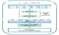 小狐钱包是一款受欢迎的