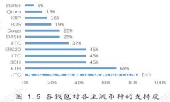 截至我知识更新的最后时