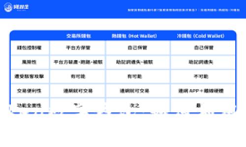 探索韩国PlusToken数字钱包：如何利用它实现资产增值