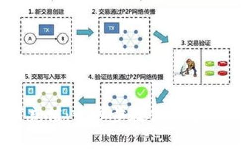 Metamask如何充值：一步步教你快速加密货币充值入门