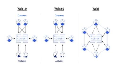 Metamask如何充值：一步步教你快速加密货币充值入门
