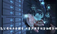 区块链钱包公司的业务探