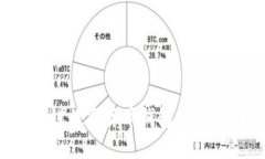 如何选择适合你的区块链