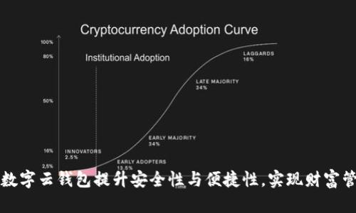 如何利用区块链数字云钱包提升安全性与便捷性，实现财富管理的数字化转型