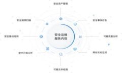 揭秘数字货币钱包骗局：