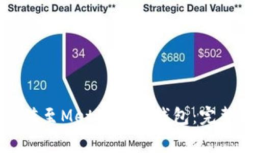 如何将人民币充值至MetaMask钱包：完整指南及注意事项