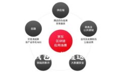 如何快速解锁数字钱包？