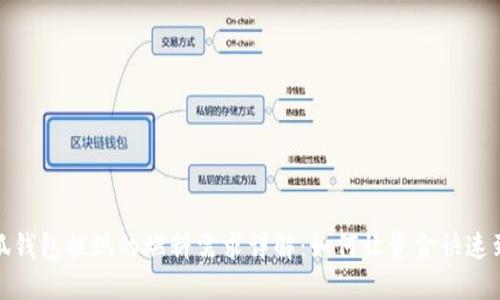 小狐钱包提现的燃料需求详解：如何让资金快速到账