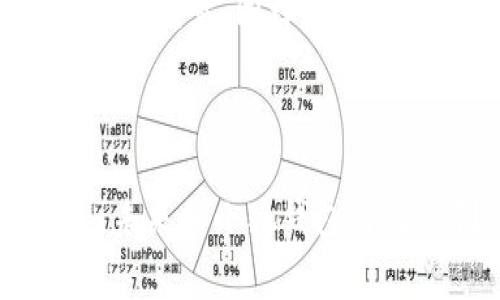 小狐钱包是一款面向年轻用户的数字钱包，其主要功能包括在线支付、转账、理财等。它以简单易用、安全可靠的特点，在市场上获得了较高的关注度。该钱包注重用户体验，界面友好，同时不断进行创新以满足用户的需求。

### 关于小狐钱包

小狐钱包不仅仅是一款支付工具，它更是一个全方位的金融管理平台。用户可以通过小狐钱包进行日常消费、好友间的转账、以及一些理财产品的投资。该钱包主打的特点是快速、安全和便捷，尤其适合年轻人快速消费的需求。

#### 安全性

安全性是小狐钱包的一大亮点。为了保护用户的资金和隐私，小狐钱包采用了多种加密技术，能够有效防止数据泄露与金融欺诈。用户的每一笔交易都会通过风险监测系统进行审核，大大降低了安全隐患。

#### 用户体验

小狐钱包在用户体验方面也做了很多努力。其界面设计，操作流程非常直观，即使是对数字支付不太熟悉的用户也能迅速上手。同时，钱包内置了多种交易记录和统计分析工具，方便用户了解自己的消费情况。

#### 便捷的功能

小狐钱包的功能非常丰富。它不仅能实现线上的购物支付，还能支持线下商户的扫码支付，甚至包括定期的账单支付、充值和投资服务。用户可以通过小狐钱包方便地管理自己的资金，为生活带来更多便利。

#### 持续的创新

为了保持市场竞争力，小狐钱包也不断推出新的功能。例如，它最近推出的理财产品吸引了很多用户，帮助他们进行资金的增值。通过投资于小额理财，用户可以在日常消费中实现资金的增值。

### 小狐钱包的市场定位

小狐钱包的目标用户主要是年轻人和职场人士。随着数字支付的兴起，越来越多的人选择在日常生活中使用电子钱包。小狐钱包通过贴近年轻人的设计和功能，使得其赢得了广泛的用户基础。

#### 年轻人的选择

年轻一代对于科技的接受程度相对较高，他们更加倾向于使用方便快捷的电子支付工具。小狐钱包正是在这样的趋势下诞生，并迅速走红。这款钱包能与用户的生活方式结合得很紧密，满足他们随时随地的支付需求。

#### 社交功能

除了基本的支付功能，小狐钱包还具有社交属性。用户可以轻松分享自己的购物体验，与朋友进行资金的转账和分账。这样的设计让使用小狐钱包变得更加有趣，增强了用户之间的互动。

### 未来展望

小狐钱包作为一款发展迅速的数字钱包，未来将继续拓展其市场和功能。随着金融科技的不断进步，小狐钱包也将在安全性、用户体验和功能丰富性等方面进行不断提升。

#### 教育与推广

为了使更多的人了解小狐钱包，官方也在进行多渠道的宣传和推广活动。他们通过社交媒体和线上线下的活动，向大众普及数字支付的便利性和小狐钱包的独特优势。

#### 合作与发展

小狐钱包未来计划与更多的商户和金融机构进行合作。这不仅能扩展用户的使用场景，也为商户带来更多的客户流量。同样，用户也能享受到更多的优惠和便利。

### 结论

小狐钱包凭借其安全、便捷和用户友好的特点，在现代数字钱包市场中占据了一席之地。随着数字支付的普及，未来的小狐钱包将继续创新和发展，为用户提供更好的服务。无论是日常消费，还是投资理财，小狐钱包都能成为用户的得力助手。