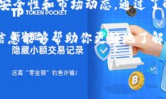 baoti数字货币钱包的安全性