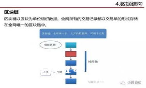 钱包如何实现与区块链的同步：深度解析及应用
