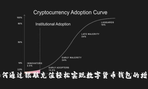 如何通过银联充值轻松实现数字货币钱包的增长