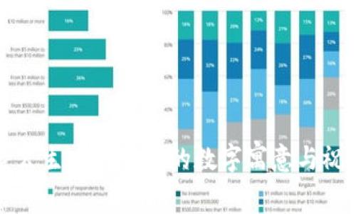 老公生日送钱包的数字寓意与祝福