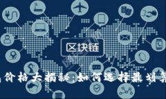 2023年加密数字钱包价格大