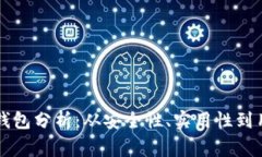 美国最常用的加密钱包分