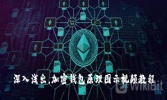 深入浅出，加密钱包原理