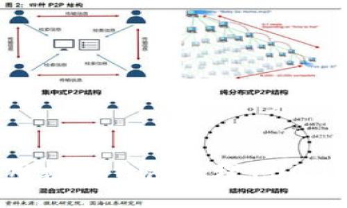 如何利用数字钱包管理1000元资金？