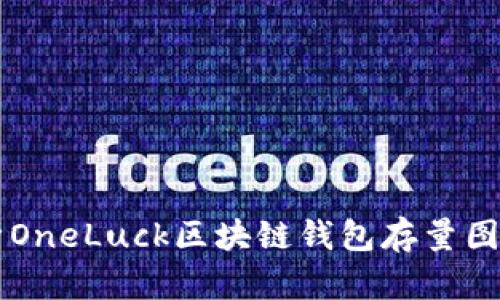 深入解析OneLuck区块链钱包存量图及其应用