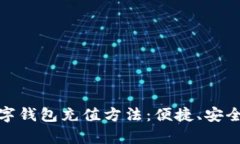 全面解析数字钱包充值方