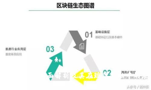 数字钱包号：全面解析及其在现代金融中的应用