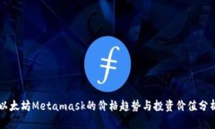 以太坊Metamask的价格趋势与