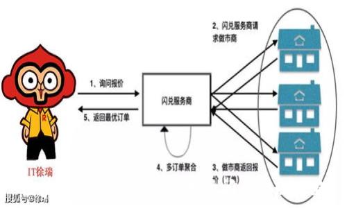   
区块链测试钱包的使用时间与实现攻略