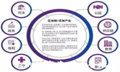   如何将区块链上的数字资