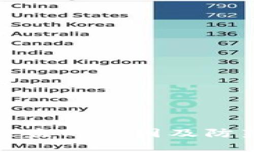 小狐钱包被盗的原因及防范措施详解