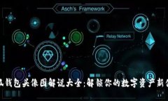 小狐钱包头像图解说大全