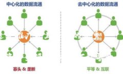 思考一个适合推广并且符