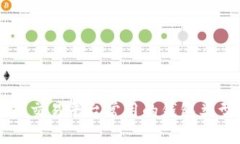 区块链交易平台常用的钱