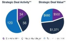 MetaMask钱包支持的币种全面解析与使用指南