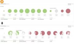 数字钱包的用途与未来发