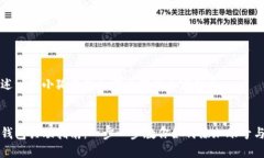 来描述一下小狐钱包如何