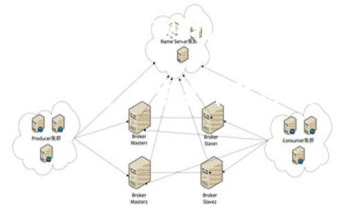 加密货币钱包这个词汇实际上是由中文和英文两部分组成的。在中文中，“加密货币”是用来描述数字货币（如比特币、以太坊等）的名称，而“钱包”则指的是存储和管理这些数字资产的工具。

在英文中，加密货币钱包被称为“Cryptocurrency Wallet”，其中“Cryptocurrency”指的是加密货币，“Wallet”指的是钱包。因此，如果你问“加密货币钱包”是英文还是中文，答案是它的构成是中文与英文结合的，而且在国际上一般会使用英文“Cryptocurrency Wallet”来进行交流和讨论。

如果你有进一步的问题或者需要了解更多有关加密货币钱包的信息，请随时告知！