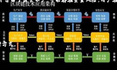   2023年数字钱包平台排行