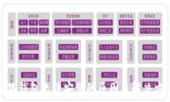   小狐钱包无法安装的原因