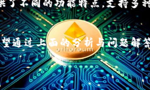    如何通过MetaMask提速收费？解析与实用技巧  / 
 guanjianci  MetaMask, ETH, 交易手续费, 加密货币  /guanjianci 

引言
随着区块链技术的发展，加密货币交易日益普及，MetaMask作为一种广受欢迎的数字钱包和浏览器扩展，已成为用户进行以太坊及ERC-20代币交易的重要工具。然而，MetaMask的交易手续费（gas fee）问题常常困扰着用户，尤其是在网络拥堵的情况下更为明显。如何有效提速并降低手续费，成为了许多投资者关注的焦点。

MetaMask与交易手续费的关系
在使用MetaMask进行交易时，每一笔交易都需要支付一定的手续费，这个费用主要用来激励矿工对交易进行打包和确认。手续费的高低直接影响交易的速度与成功率，尤其在网络交易量高峰时，手续费可能会暴涨，令用户在最关键的时刻遭遇“高价”交易的困惑。

MetaMask用户可以选择不同的手续费设置，通常分为低、中、高三个级别。用户越愿意支付，交易高峰期的处理速度就越快。这使得理解和掌握手续费的计算及技巧，对于用户而言变得尤为重要。

如何确认交易的最佳手续费
在MetaMask中，确认交易的最佳手续费通常可以通过几个步骤进行：
ol
listrong实时查价工具/strong：使用第三方工具，如Etherscan上的Gas Tracker，能够实时跟踪网络上的交易情况，了解当前手续费的市场价。/li
listrong自定义设置/strong：在MetaMask中，用户可以手动设置交易的gas limit和gas price。这可以帮助在不同时间段内根据网络状况灵活调整手续费。/li
listrong观察交易所的推荐/strong：在一些专业的交易所，如Binance或Coinbase，通常会提供实时的手续费建议，用户可以依此进行调整。/li
/ol

有效降低MetaMask交易手续费的技巧
为了降低MetaMask交易的手续费，用户可以采用以下技巧：
ol
listrong选择交易时间/strong：避免在网络高峰期进行交易，比如国际法定节假日或大型交易所的活动期间。通常在这些时间段，网络拥堵，手续费也会相应增加。/li
listrong使用批量交易功能/strong：一些平台支持批量交易，可以将多个小额交易合并成一笔进行，从而降低总的手续费开销。/li
listrong智能合约/strong：对于开发者而言，智能合约的代码不仅可以减少合约执行的复杂性，还能显著降低手续费。/li
listrong参与二层解决方案/strong：如Polygon、Arbitrum等二层网络支持更低的手续费，并且提供了更快的交易确认速度。/li
/ol

探讨相关问题
接下来，我们将探讨与MetaMask交易和手续费相关的五个常见问题。这些问题不仅涵盖了手续费的暴涨原因，还包括如何使用MetaMask进行安全的交易。以下是这五个问题的详细解析：

1. MetaMask的交易手续费为何会波动？
MetaMask的交易手续费之所以会波动，主要受两方面因素的影响：网络使用量和矿工的投标倾向。网络使用量高时，用户进行交易的频率增加，导致手续费的自然提高。再加上矿工对高价交易优先打包的青睐，进而形成竞争，导致手续费飞涨。此外，ETH的价格因素也对手续费产生了一定影响，当ETH价格上涨时，用户对手续费的敏感度会降低，进而导致更多人参与交易，形成正向循环。

2. 如何在MetaMask中设置自定义手续费？
在MetaMask中，用户可以轻松地进行手续费的自定义设置。首先，用户可以在进行交易操作时查看手续费建议，MetaMask会给出低、中、高三个级别的手续费参考。用户可以点击“编辑”按钮，手动设置gas price和gas limit，两者相乘会得出交易的总费用，用户可以根据网络情况进行实时调整，不过需要注意的是，设置过低可能导致交易长时间未确认甚至失败。

3. 为什么MetaMask会出现交易卡顿？
MetaMask交易卡顿问题一般由几个方面造成。首先是网络拥堵，特别是在重大事件或公告发布时，很多用户涌入进行交易，这时候网络负载激增，确认时间延长。其次，用户若是选择了较低的手续费，可能导致矿工不愿意优先处理该笔交易，从而引发延迟。最后，可能的网络故障或钱包的技术问题也会导致交易卡顿。

4. 如何保障MetaMask交易的安全性？
对于使用MetaMask的用户而言，保障交易的安全性至关重要。首先，确保已下载MetaMask的官网版本，以防止恶意软件攻击。其次，不要将助记词和私钥泄露给任何人，并定期更换密码。使用硬件钱包（如Ledger、Trezor）可以提供额外的安全保障。另外，尽量避免在公共网络下进行交易，时刻关注自己的资产变动，并启用MetaMask的安全设置。

5. 有哪些替代的加密货币钱包可以考虑？
尽管MetaMask是以太坊和ERC-20代币交易的热门选择，但市场上还有多种其他优质的加密货币钱包可供选择。比如，Coinbase Wallet、Trust Wallet和Trezor等钱包，都提供了不同的功能特点，支持多种加密货币。因此，用户可以根据自身需求选择合适的钱包。此外，基于区块链的分布式钱包也日益兴起，为用户的资产安全提供了新的选择。

结论
总的来说，MetaMask作为一款优秀的加密货币钱包，其手续费问题是不可忽视的。用户需要了解其交易手续费的波动因素，并通过合理的策略进行，以确保交易的高效与安全。希望通过上面的分析与问题解答，用户在以太坊的交易中可以更加得心应手。

这种结构与文字能够帮助提升效果，确保关键词的合理运用和内容的深度。