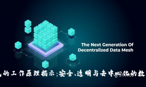 区块链钱包的工作原理揭示：安全、透明与去中心化的数字资产管理