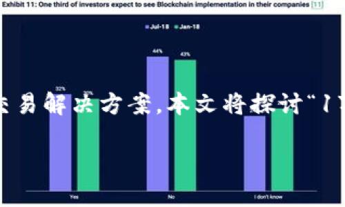 在这个快速发展的数字时代，数字钱包越来越受到人们的欢迎。它们不仅方便实用，还提供了安全的金融交易解决方案。本文将探讨“1万元数字钱包”的相关主题，包括它的定义、功能、使用方法、优缺点，以及市场前景。以下是本篇文章的结构。

1万元数字钱包：安全、便捷的数字金融新选择