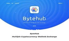 如何将CORE币提币到小狐钱