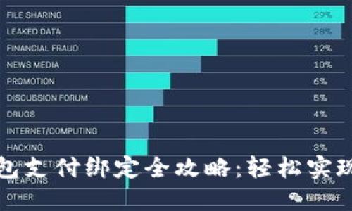 : 小狐钱包支付绑定全攻略：轻松实现安全交易