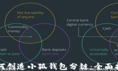 如何创造小狐钱包分链：