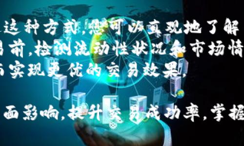   如何有效管理MetaMask Swap中的滑点风险，确保最佳交易体验 /   
 guanjianci MetaMask, Swap, 滑点, 加密货币 /guanjianci 

一、MetaMask及其Swap功能简介  
MetaMask是一款广受欢迎的加密货币钱包，它不仅支持多种数字资产的存储，还允许用户在去中心化的金融（DeFi）平台上进行交易。其内置的Swap功能使用户能够在不同的去中心化交易所（DEX）之间快速交换资产，而无需离开钱包或使用其他平台。  
通过MetaMask Swap，用户可以轻松地在Ethereum及其相关的token之间进行交易，平台会为用户提供最佳的汇率和最低的交易费用。然而，在进行这些交易时，滑点问题是一项重要考量。滑点发生在交易的实际执行价格与用户期望价格之间存在差异，这种差异可能会影响用户的盈利与损失。  

二、滑点的成因及影响  
滑点主要由市场波动性、流动性不足和交易量过大引起。在加密市场，价格波动异常频繁，尤其是在高波动性时段，滑点现象更加明显。当用户试图在流动性较低的市场中进行交易时，交易的执行价格与实际市场价格之间的差距可能会很大。  
滑点对于交易者的影响不可小觑。特别是在进行大额交易时，滑点可能导致显著的资金损失。此外，对于套利交易者而言，滑点的产生可能让他们失去原本的收益。因此，了解如何管理和控制滑点是每个MetaMask用户都必须掌握的能力。  

三、MetaMask Swap中的滑点管理技巧  
为了有效管理MetaMask Swap中的滑点风险，用户可以采取以下几种策略：  
1. **调整滑点容忍度**：在MetaMask交易界面，用户可以自定义滑点容忍度，通常范围在0.5%到5%之间。如果你担心价格剧烈波动，可以将滑点容忍度设置为较低的值，从而在实际交易中避免不必要的损失。  
2. **选择合适的交易时间**：市场上的流动性在不同时间段有所不同。在流动性较高的时段进行交易，可以降低滑点的风险。一般来说，全球市场都在工作时，例如工作日的白天，流动性较高，滑点相应较低。  
3. **使用限价单**：限价单允许用户设定一个期望的交易价格，只有在市场价格达到这个价格时交易才会执行。尽管使用限价单可能导致交易延迟，但在降低滑点风险方面效果显著。  
4. **验证交易所和流动池**：在使用Swap功能时，选择流动性较高的交易所和流动池可以有效降低滑点风险。MetaMask通常提供多个交换选项，用户应据此选择流动性较好的渠道进行交易。  
5. **小额分批交易**：对于大宗交易，分批进行可以有效控制滑点风险。通过将大额交易拆分成若干小额交易，用户可在不影响市场的情况下逐渐完成买入，而不会引起价格剧烈波动。  

四、滑点风险的监测与评估  
在进行MetaMask Swap的过程中，用户应定期评估自己的滑点风险管理策略。例如，关注交易的历史滑点数据、对比不同交易所的流动性、监测市场动态等。通过这些手段，用户可以及时调整自己的交易策略，以适应市场变化。  
此外，使用一些第三方工具来监测价格波动和流动性变化也是一个好主意。很多专家推荐使用图表工具，如TradingView，来分析市场动态，适时调整交易策略。  

五、常见问题解答  

问题 1：MetaMask Swap中的滑点如何影响我的交易？  
滑点直接影响到用户的交易执行价格。当您的交易额较大或市场流动性不足时，滑点现象可能会更加明显。举个例子，如果您计划在某个价格买入一个代币，但在下单时市场价格已发生变化，您实际上可能会以更高或更低的价格成交，从而影响到您的盈利预期。  
例如，您设置的交易价格为100美元，但由于市场波动，您实际成交的价格是105美元。如果您的计划是通过该交易获利，实际情况却可能导致亏损。这就是滑点的直接影响。  
此外，滑点在进行套利交易时也特别关键，因为在多个市场中交易时间的延迟和执行差异都可能导致预期利润的消失。滑点管理成为这些交易的关键。  

问题 2：如何MetaMask的滑点设置？  
滑点设置的最有效方法是根据市场情况自定义滑点容忍度。首先，在MetaMask的Swap界面中，您可以找到滑点容忍度的设置选项。常见的范围是0.5%-5%之间。一般情况下，建议初学者从1%开始，根据自身的交易策略和风险承受能力逐步调整。  
除了容忍度外，认知市场当前流动性状态也是重要的手段。在流动性高的状态下，可以将滑点设置得更低，以降低风险。而在流动性不足时，适当提高滑点容忍度则会提高交易的成功率。  
此外，监测市场动态，并在流动性较高的时段进行交易也是一种策略。在工作日的白天，全球主要市场的开放时间通常会带来更高的流动性。同时，分批交易也是一种有效的策略，确保每笔交易不至于过大，以降低整体滑点风险。  

问题 3：滑点和市场波动性有什么关系？  
滑点和市场波动性有着密切的关系。市场波动性越大，价格在短时间内的变化越明显，滑点风险就越高。在加密货币市场，波动性通常较大，这给交易者带来了显著的滑点风险。  
在高波动性时期，价格的快速变化可能导致买入价格和卖出价格之间的差异。同样的，用户的交易需求和市场供给的不匹配也可能导致滑点的增加。  
为了降低波动性带来的滑点问题，建议用户在交易前充分了解当前的市场环境。例如，使用技术分析工具来判断市场的强度和趋势，可以帮助交易者做出更明智的决策。同时，通过调节滑点设置和选择适当的交易时点也能有效控制滑点的影响。  

问题 4：MetaMask Swap的滑点与其它钱包中的滑点有何不同？  
虽然不同钱包的Swap功能都涉及到滑点这个概念，但在实际操作中可能会存在一些差异。MetaMask因其广泛的用户基础和易于使用的界面，积累了大量的市场流动数据。因此，在执行交易时，MetaMask能够提供更合理的滑点估算和汇率。  
此外，MetaMask还提供了多种链上数据源和交易所的选择，使得用户能够在需要时作出更精准的决策。而一些其它钱包可能只支持特定的交易所或资产范围，导致用户在交易时面临更大的滑点风险。用户在选择钱包时，应考虑到这些差异，并根据自己的需求作出最终决策。  

问题 5：我该如何在MetaMask中监测我的滑点？  
监测滑点的最好方式是通过观察你的历史交易数据。在MetaMask中，您可以查看每一次交易的执行价格和预期价格之间的差异。通过这种方式，您可以直观地了解自己在过去交易中的滑点情况。  
此外，使用第三方区块链分析工具也能够帮助您获取更详细的交易数据，进而分析哪些交易因滑点而影响了您的利润。在进行大额交易前，检测流动性状况和市场情绪也是一种有效的方法，以便更好地判断滑点风险。  
通过这些监测和分析手段，用户不仅能够更好地理解滑点对自己交易产生的影响，还能够根据市场变化不断调整自己的交易策略，从而实现更优的交易效果。  

总结而言，MetaMask Swap中的滑点虽然是交易中不可避免的风险，但通过合理的管理和监测手段，用户可以在一定程度上减小其负面影响，提升交易成功率。掌握这一过程将成为每位加密货币交易者必备的技能与知识。